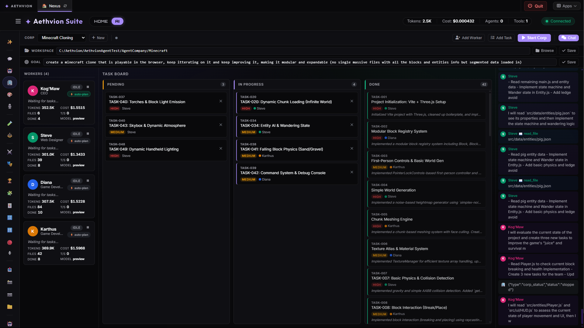 Agent Corp Management